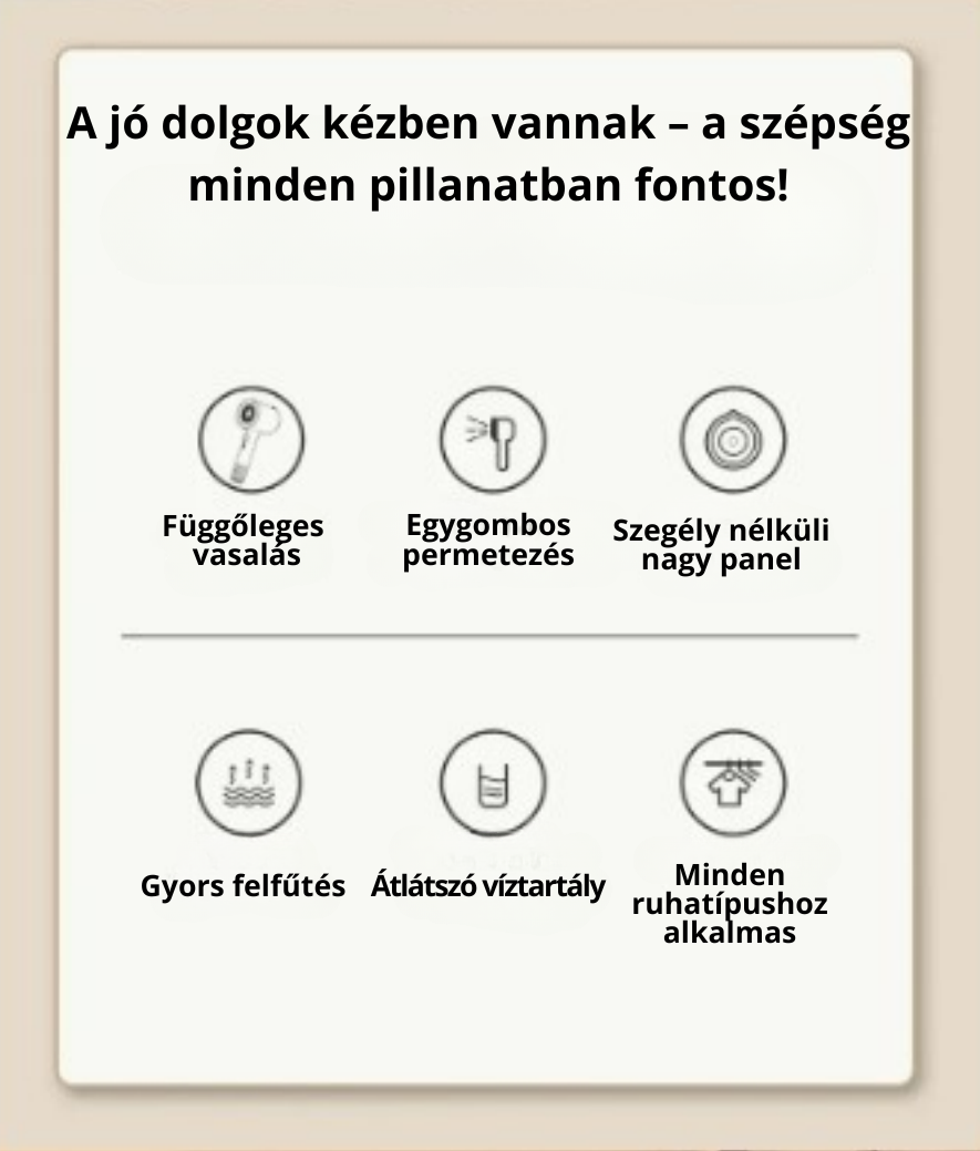 Mini Hordozható Ruhagőzölő – Gyors és Kíméletes Gőzölés Bárhol